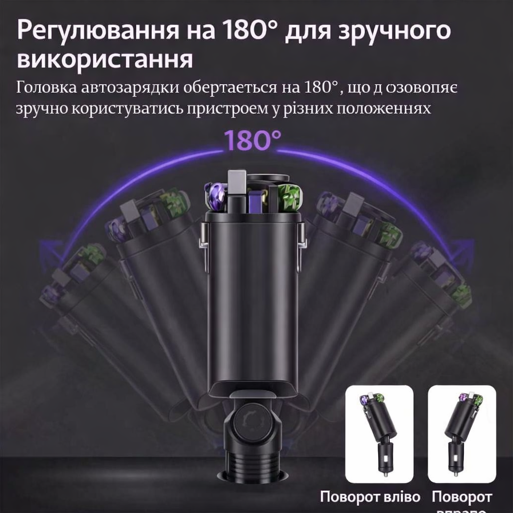 Поворот 180 градусів